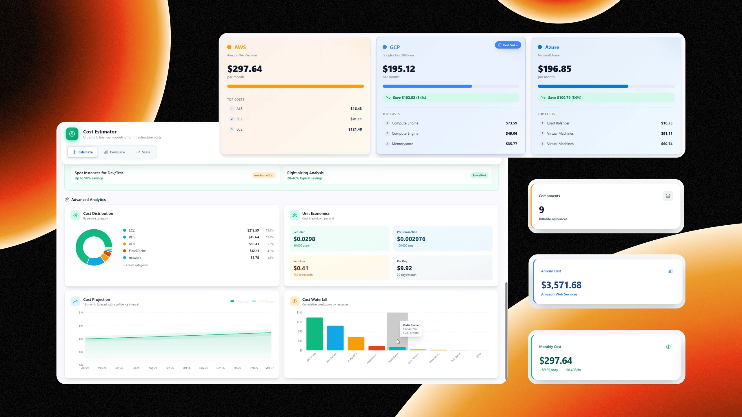 Cost Estimator